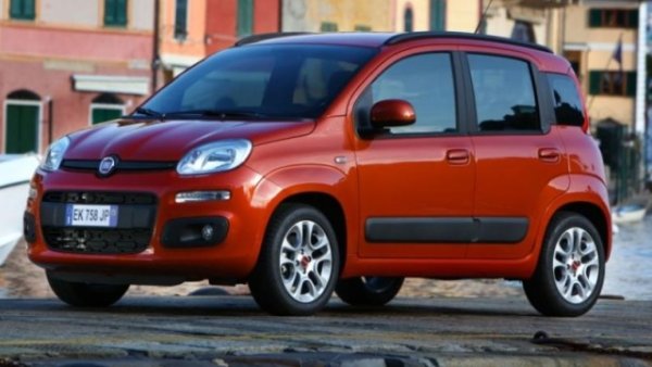 Въпреки скорошното преустановяване на производството, Fiat Panda в двугоривна версия LPG и бензин остава един от най-популярните модели на пазара на употребявани автомобили. Под предния капак на италианския градски автомобил има 69 HP 1.2 двигател , подобен на бензиновия агрегат. Декларираният разход в комбиниран цикъл WLTP е равен на  5,6 l / 100 km с бензиново гориво и 7,2 l / 100 km на LPG. Размерите са традиционните за този модел - дължина 3705 мм до ширина 1662 мм, до височина 1657 мм и междуосие 2300 мм. 
Цената за България започва от 31 150 лева с ДДС. Но това се отнася до остатъчни автомобили от моделна година 2023. За 2024 Panda се предлага у нас само като мек хибрид. 